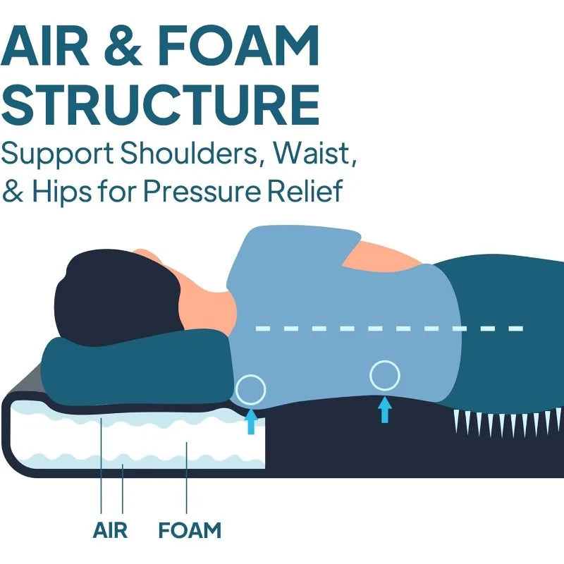 Air & Foam Camping Mattress, Self-Inflating Sleeping Pad, 4.5" Thick, With Air Pump, Full