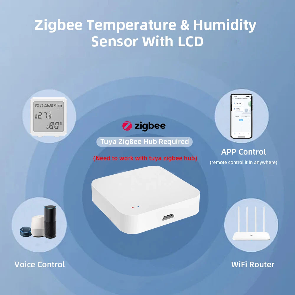 Zigbee Temperature Humidity Sensor