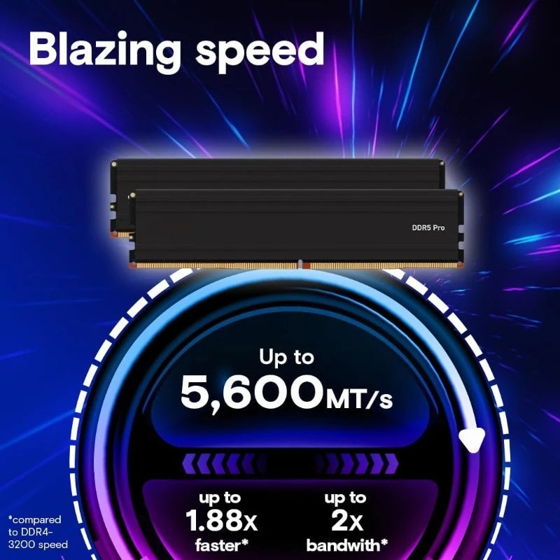 High-Speed, Reliable Desktop Memory RAM Kit