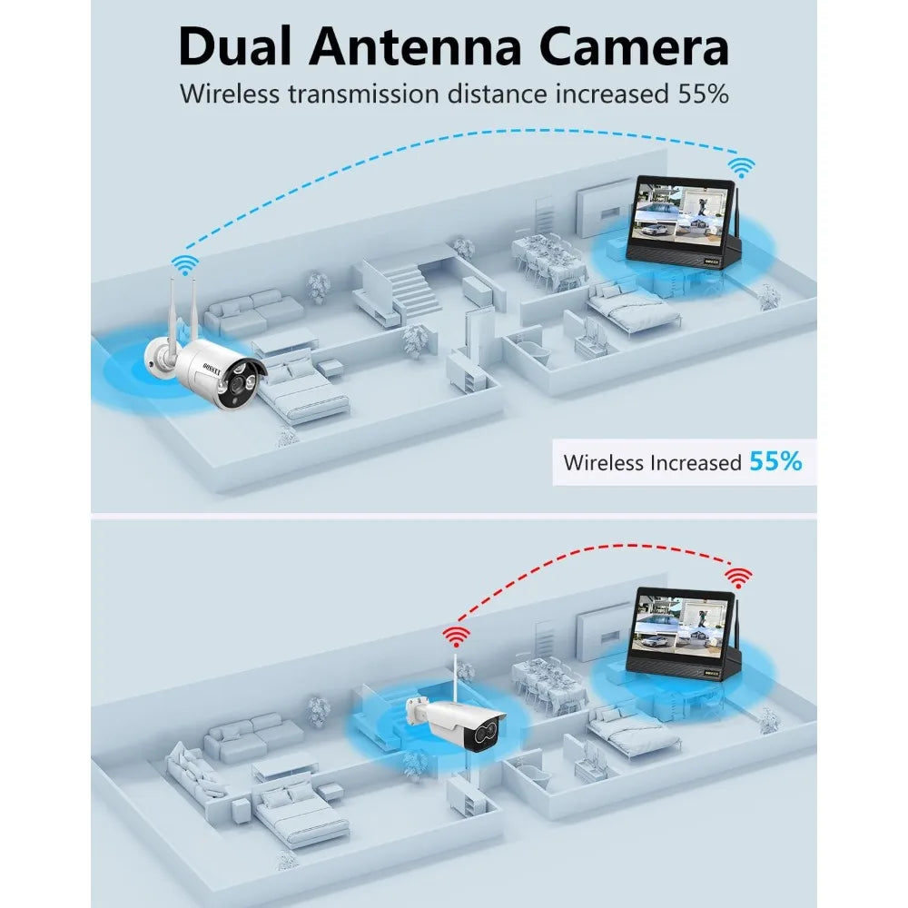 2K 3.0MP Wireless Outdoor Security Camera System