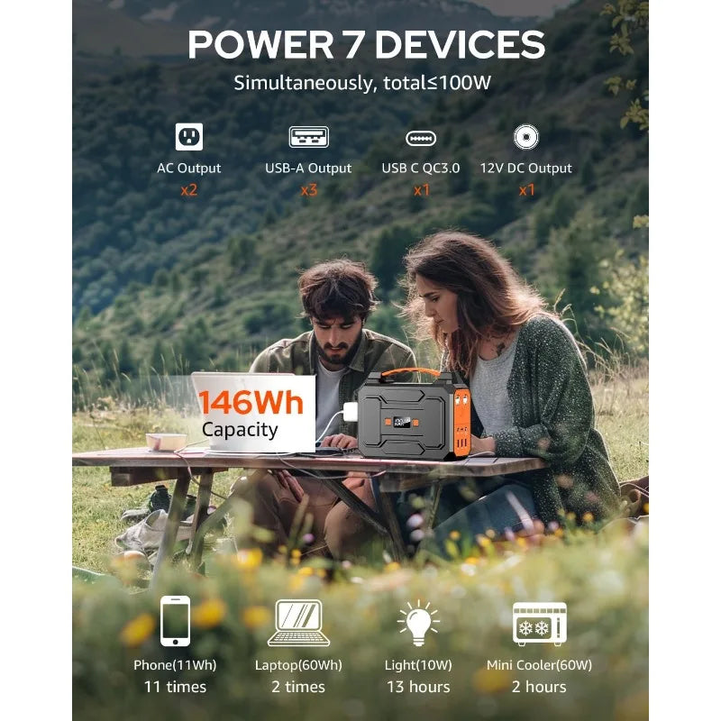 200W Peak Solar Powered Generator