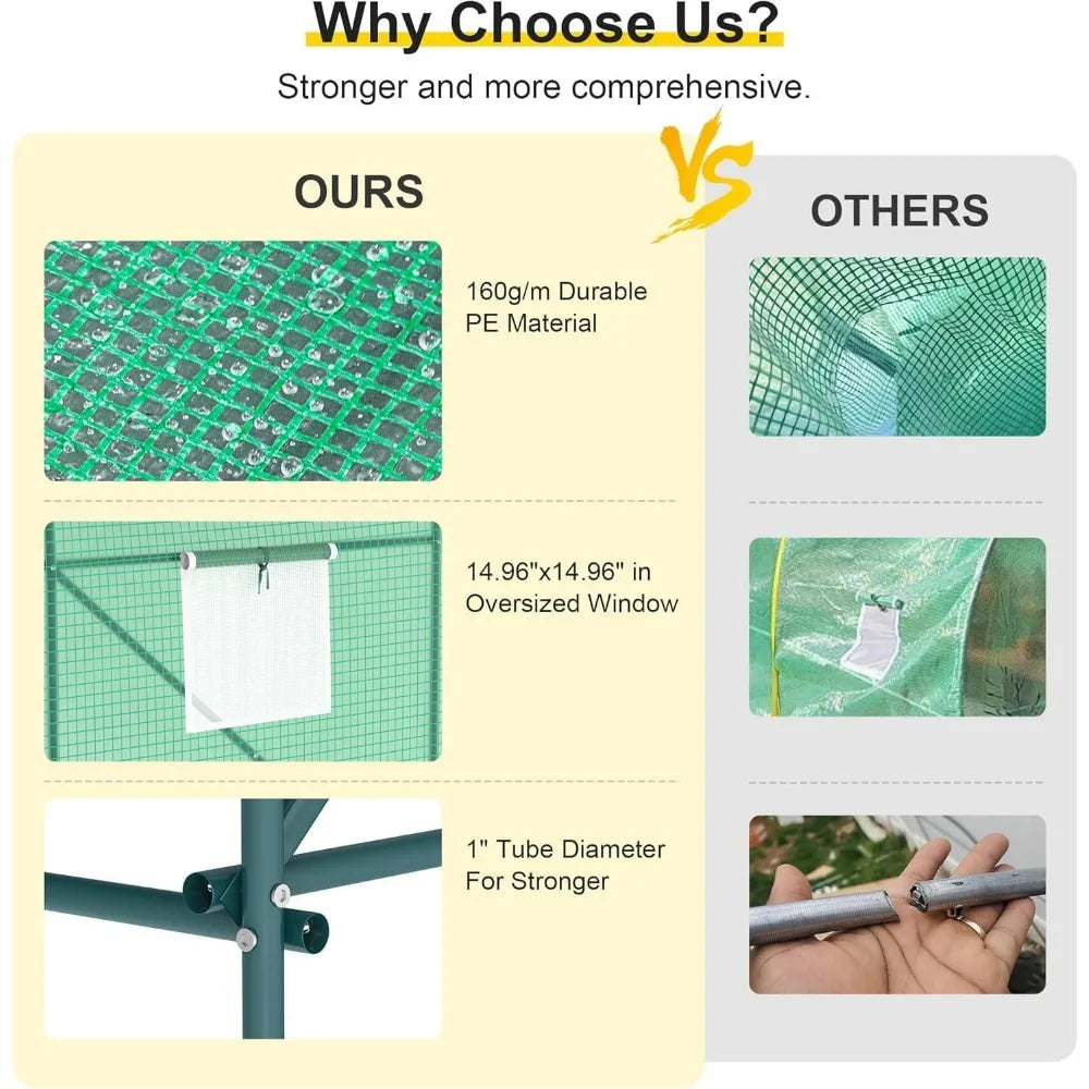 Upgraded 10x7x7 Walk-in Greenhouse