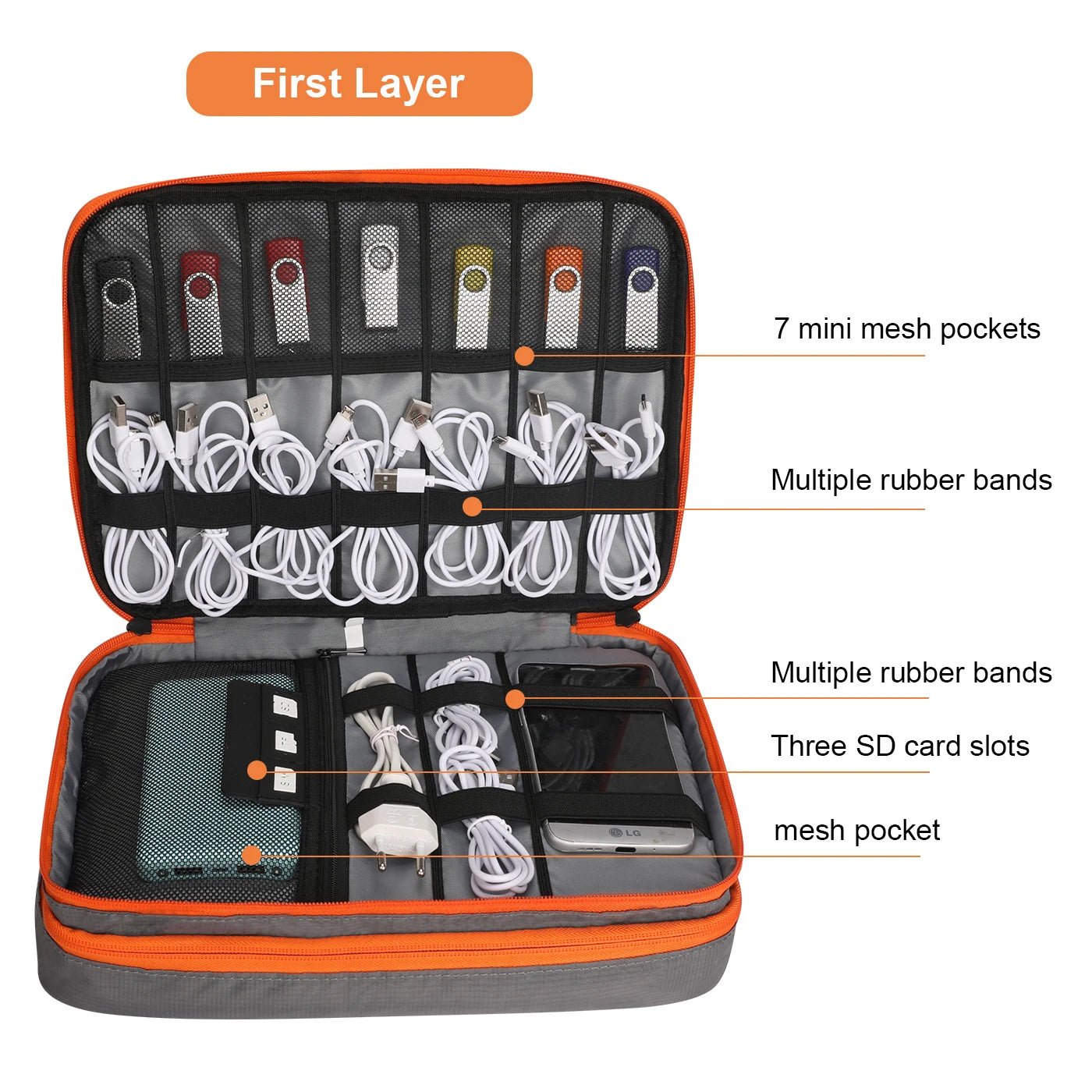 Portable Electronic Accessories Travel Case