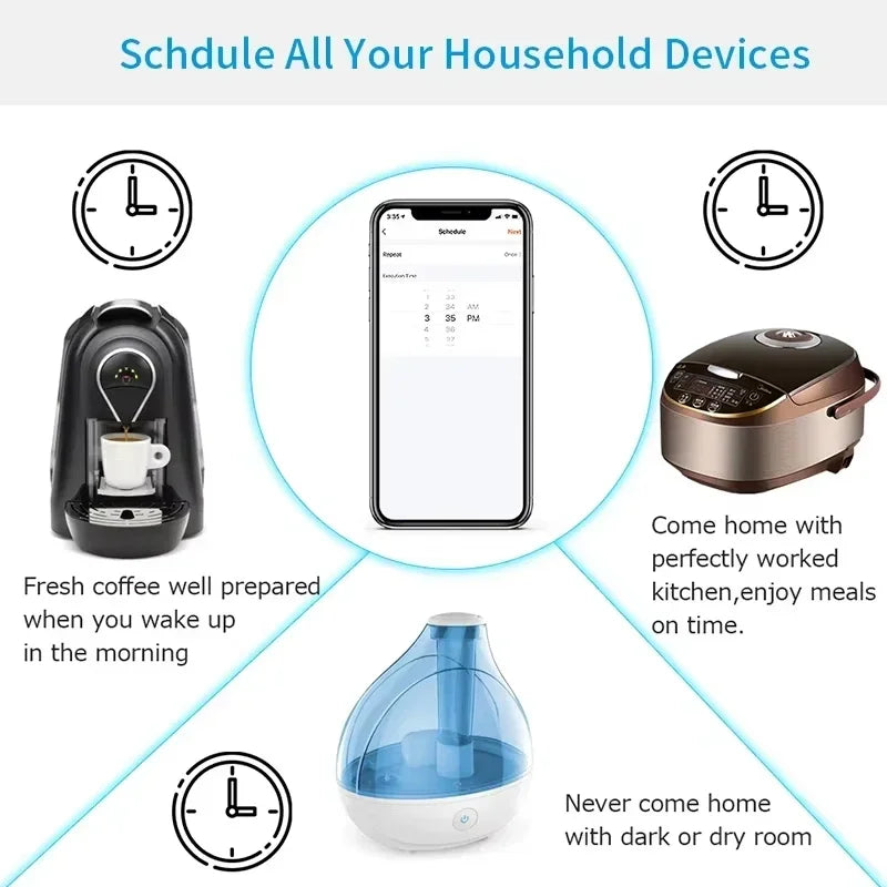 16A/20A with Power Monitor & Timer