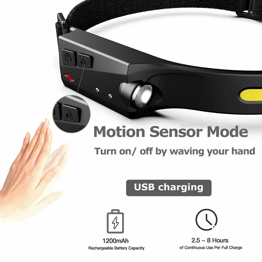 LED Headlamp USB Rechargeable