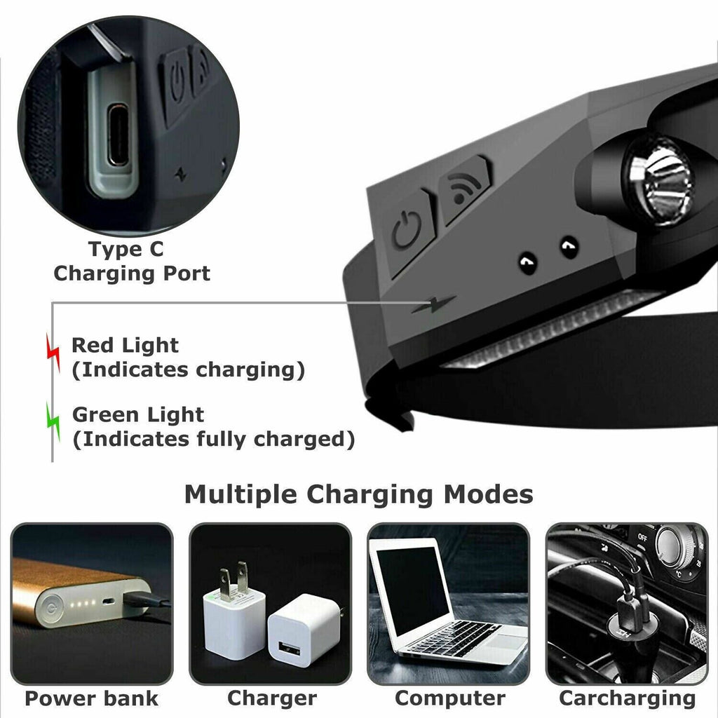 LED Headlamp USB Rechargeable