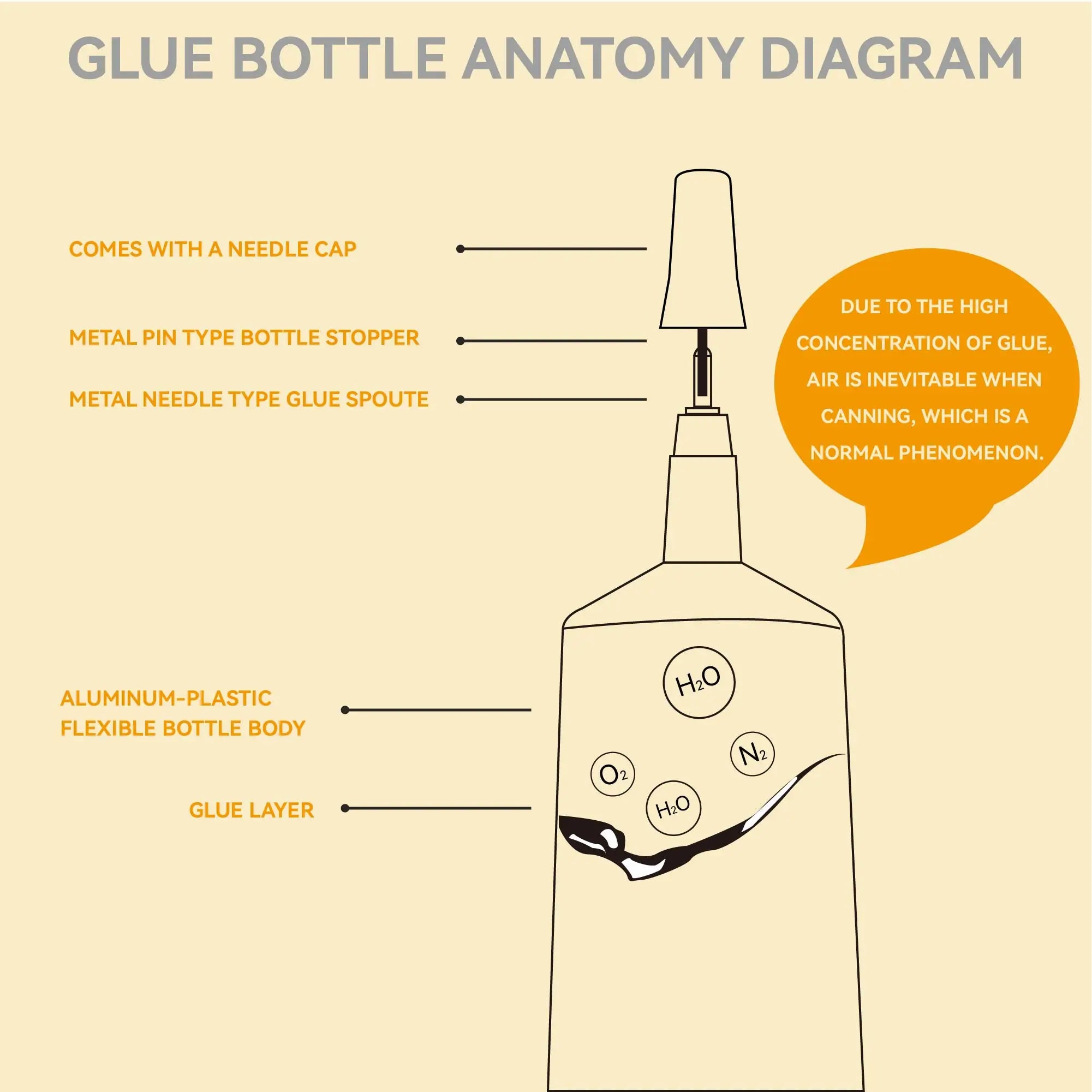 B7000 Contact Phone Repair