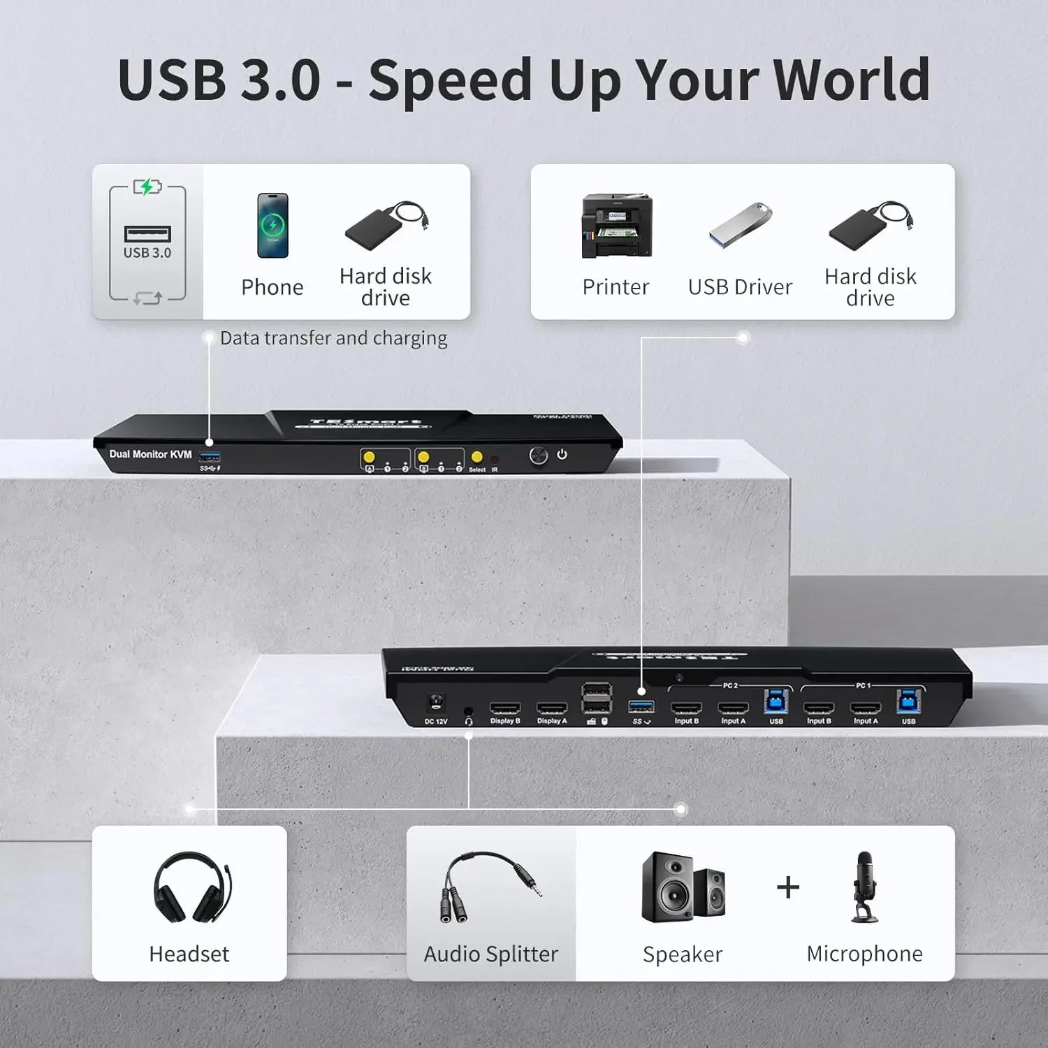 USB 3.0 Dual Monitor KVM Switch
