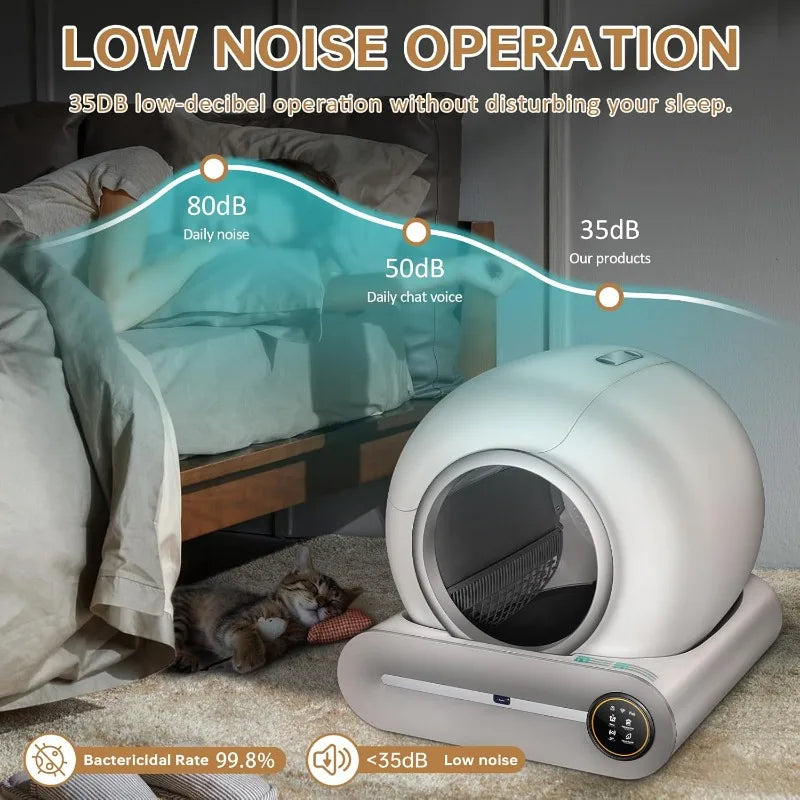 Self-Cleaning Automatic Litter Box