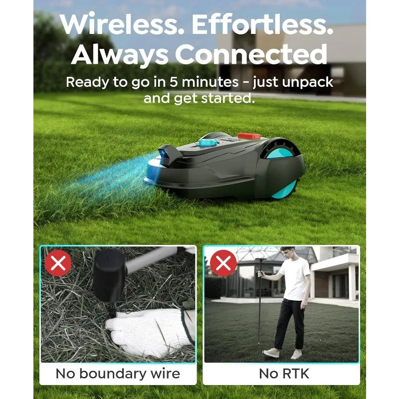 GPS & 3D Visual Navigation App Controlled Lawn Mower