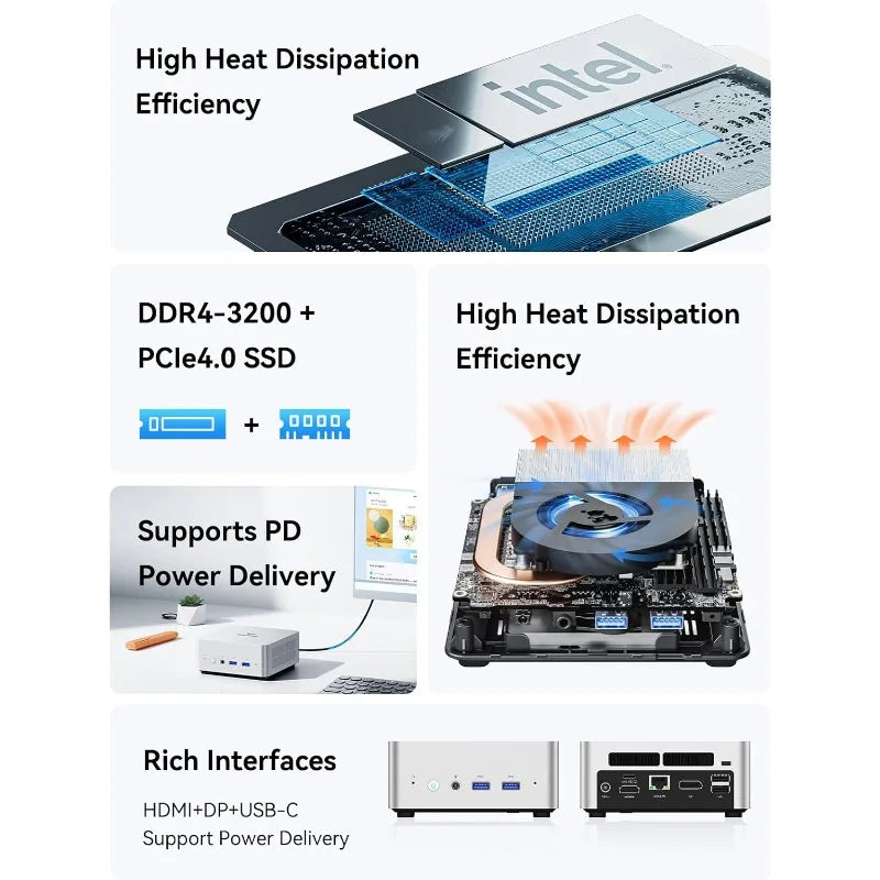 Mini PC 12th Gen Intel Core i9-12900HK Mini Computer