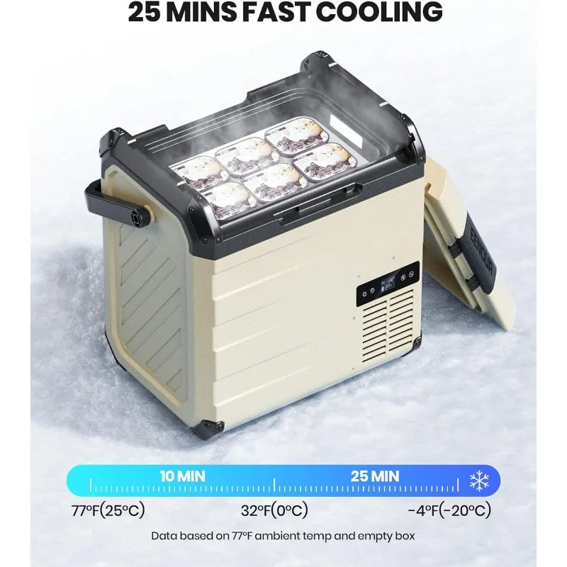 12V Car Refrigerator & Portable Freezer
