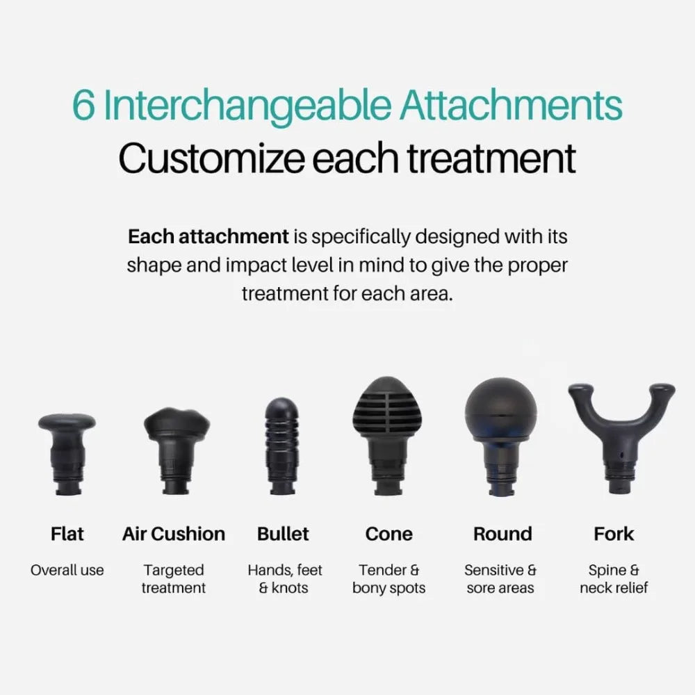 Precision Muscle Recovery & Wellness Massage Gun