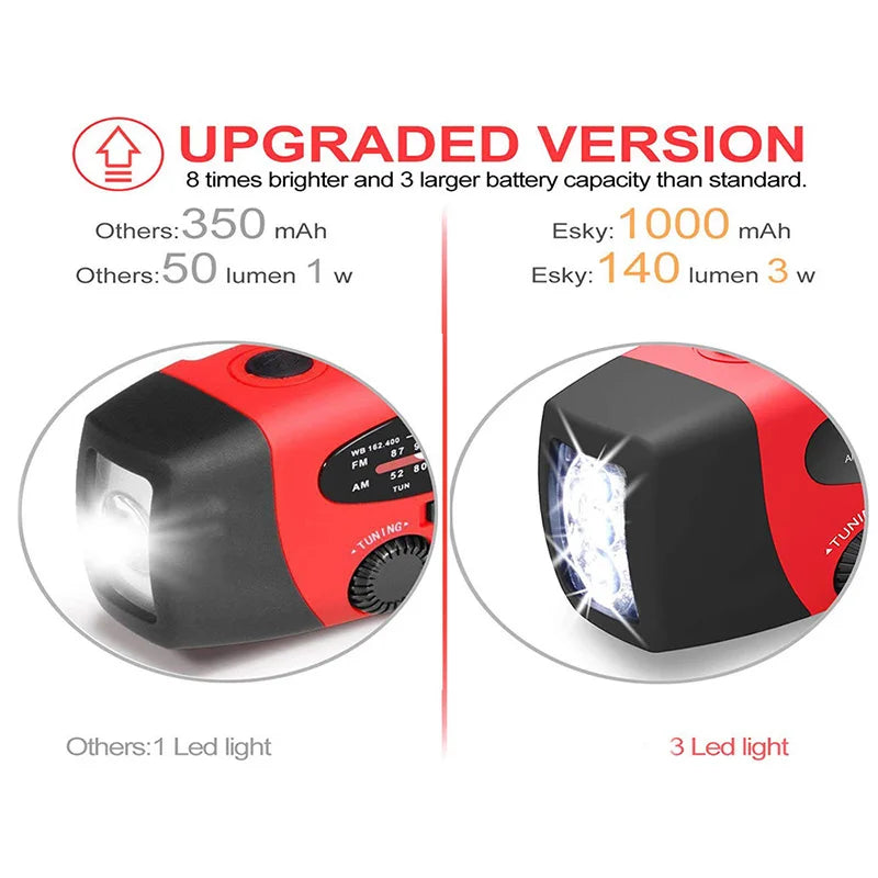 Multifunctional Emergency Radio Stay Powered & Prepared