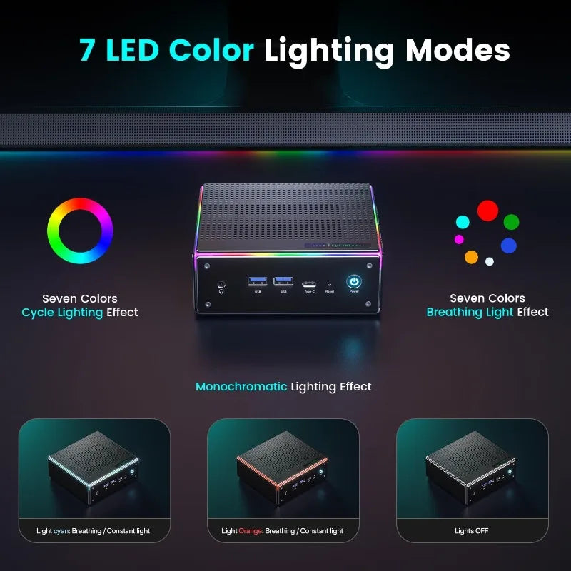 7840HS – High-Performance Compact Desktop