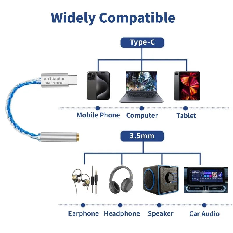 USB Type-C to 3.5mm Headphone Amplifier
