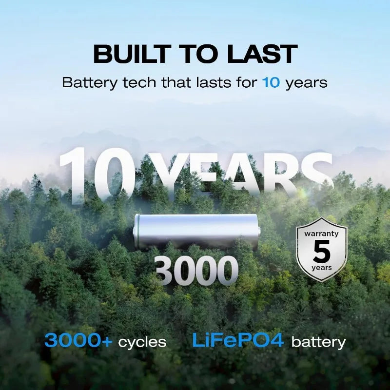 Portable Power Station RIVER 2