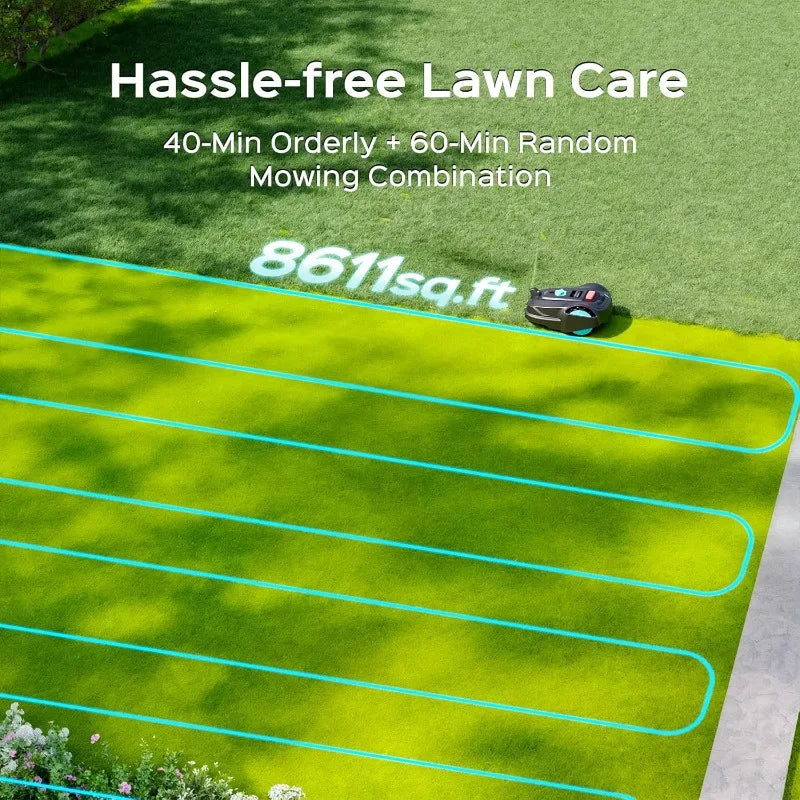 GPS & 3D Visual Navigation App Controlled Lawn Mower