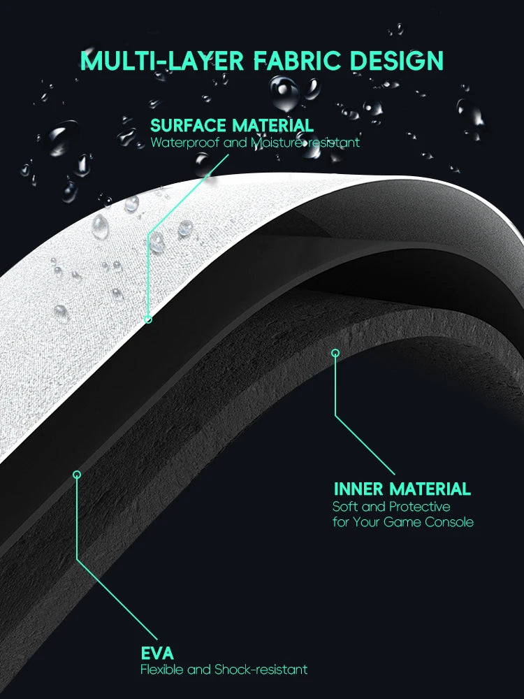 Data Frog Protective Case Portable Bag