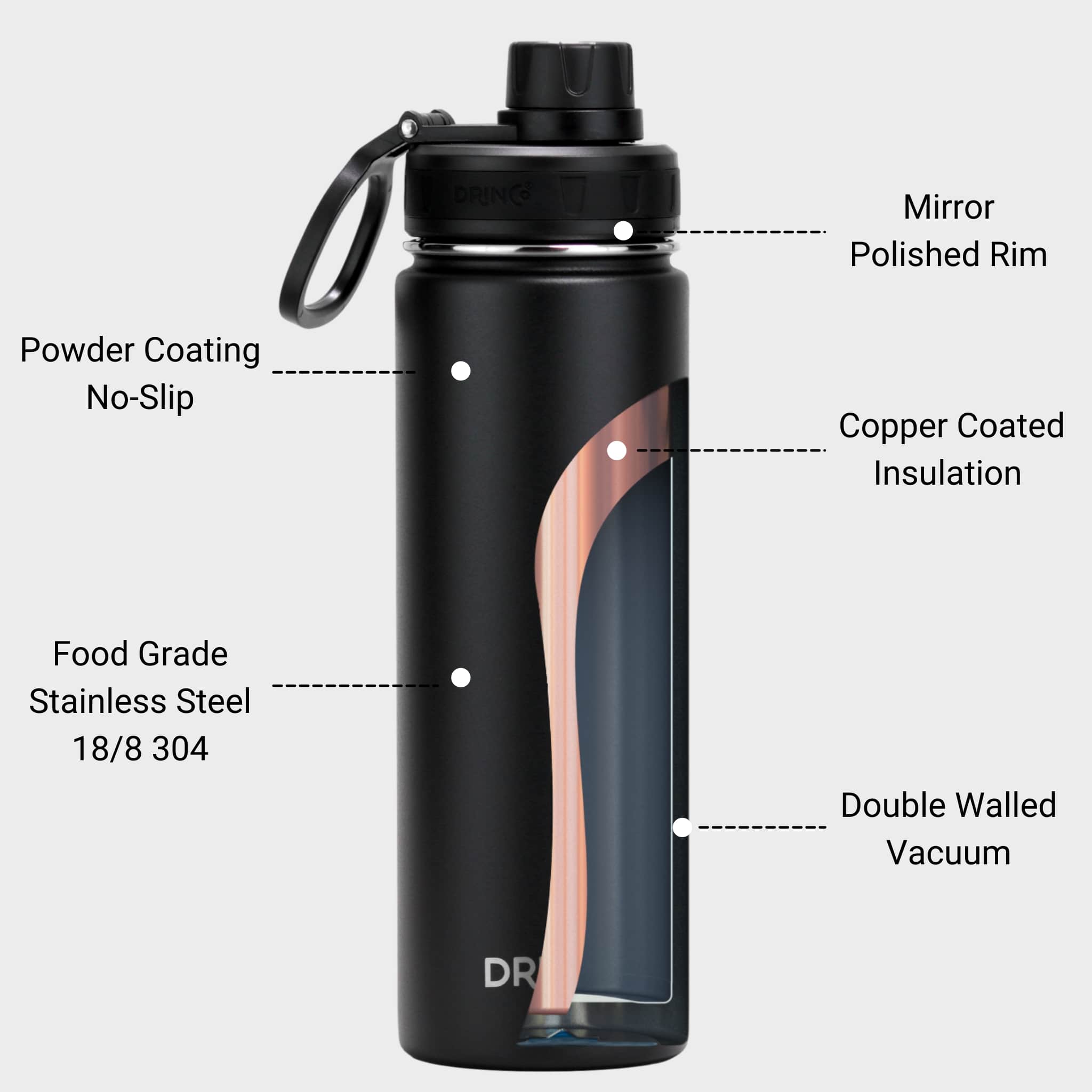 DRINCO® 22oz Stainless Steel Sport Water Bottle