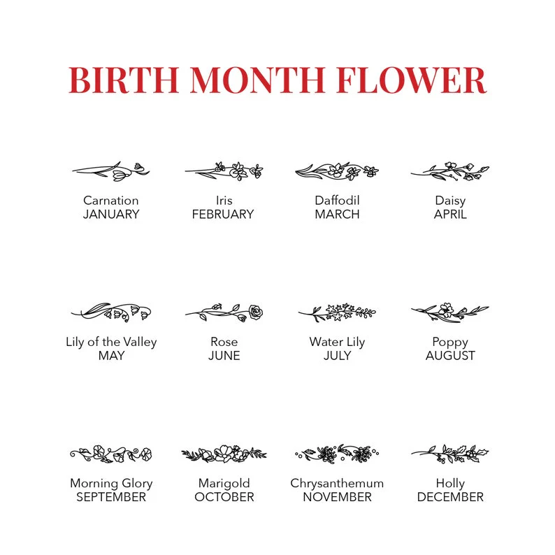 Birth Month Flowers Ring, Family Floral Ring
