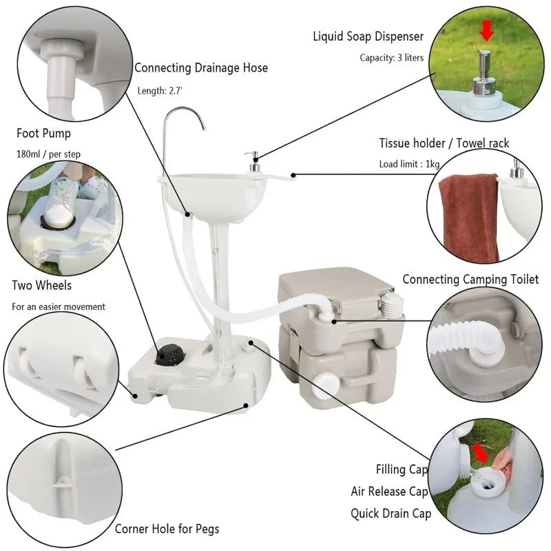 Complete 5-Gallon Hand Washing and 5.3-Gallon Flushing Station