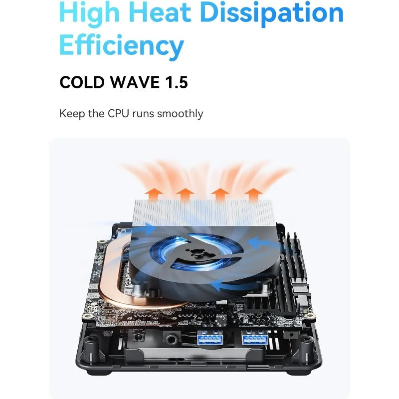 Mini PC 12th Gen Intel Core i9-12900HK Mini Computer