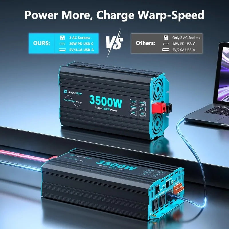 Pure Sine Wave 3500W Power Inverter