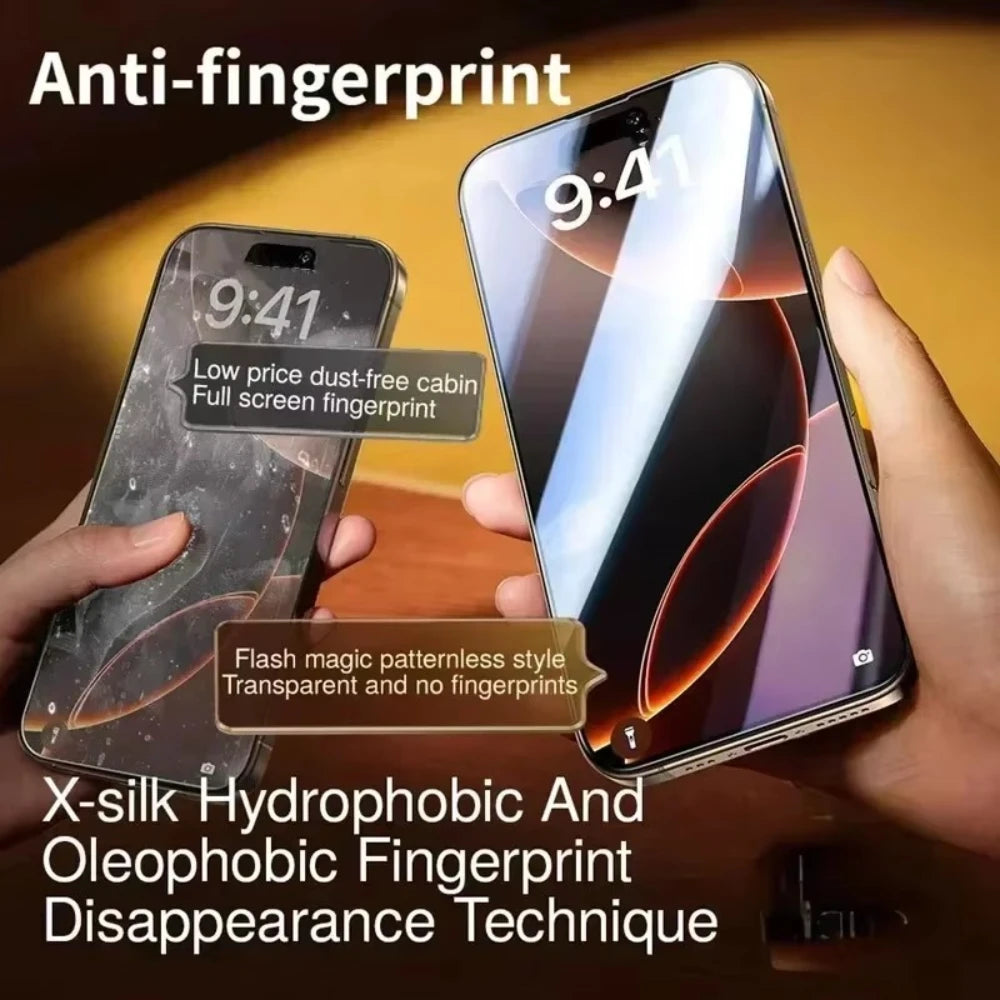 3Pcs Oleophobic Coating Dust Free Easy Installation Screen Protector